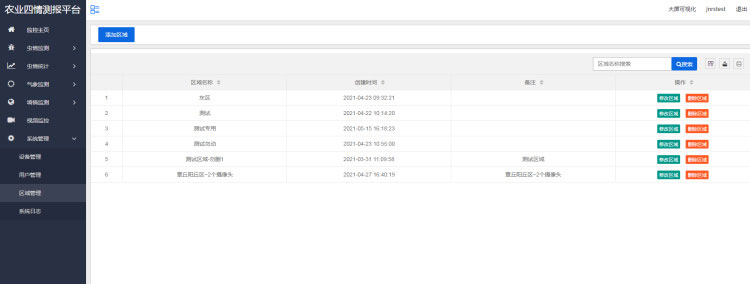 大田四情監(jiān)測預(yù)警系統(tǒng)