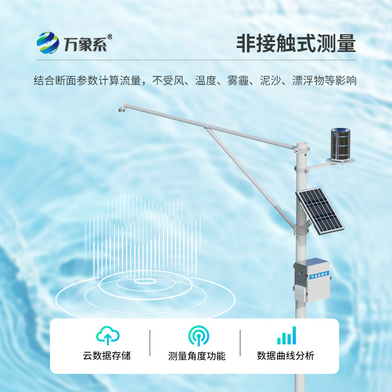 河道水位雨量監(jiān)測(cè)系統(tǒng)